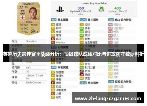英超历史最佳赛季战绩分析:顶级球队成绩对比与进攻防守数据剖析 英超历史最佳赛季战绩分析:顶级球队成绩对比与进攻防守数据剖析