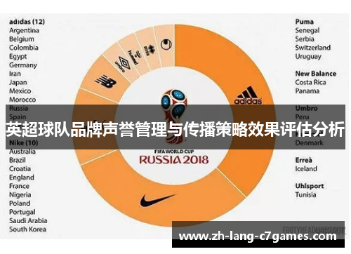 英超球队品牌声誉管理与传播策略效果评估分析 英超球队品牌声誉管理与传播策略效果评估分析