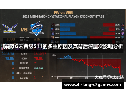 解读IG未晋级S11的多重原因及其背后深层次影响分析