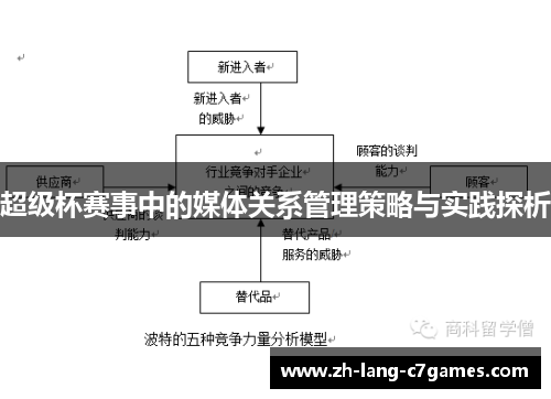 超级杯赛事中的媒体关系管理策略与实践探析