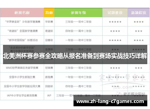 北美洲杯赛参赛全攻略从报名准备到赛场实战技巧详解