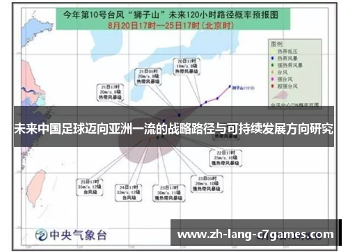 未来中国足球迈向亚洲一流的战略路径与可持续发展方向研究