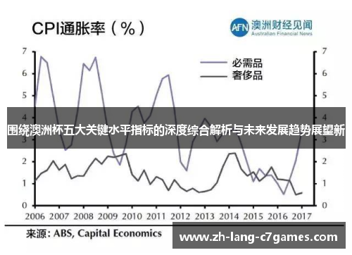 围绕澳洲杯五大关键水平指标的深度综合解析与未来发展趋势展望新 围绕澳洲杯五大关键水平指标的深度综合解析与未来发展趋势展望新