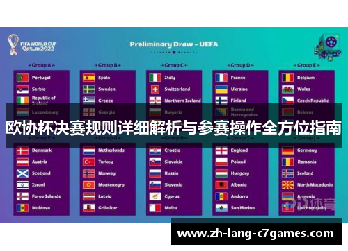 欧协杯决赛规则详细解析与参赛操作全方位指南