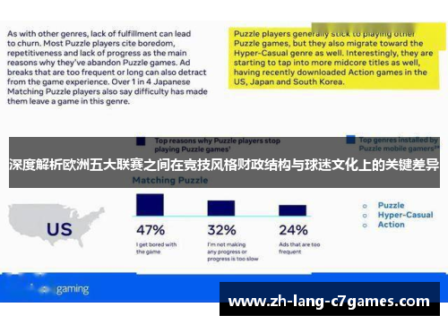 深度解析欧洲五大联赛之间在竞技风格财政结构与球迷文化上的关键差异