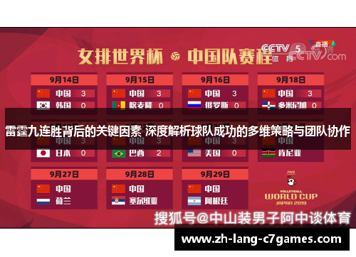 雷霆九连胜背后的关键因素 深度解析球队成功的多维策略与团队协作 雷霆九连胜背后的关键因素 深度解析球队成功的多维策略与团队协作