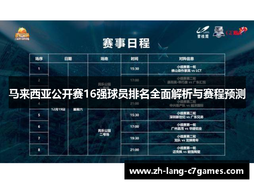 马来西亚公开赛16强球员排名全面解析与赛程预测 马来西亚公开赛16强球员排名全面解析与赛程预测
