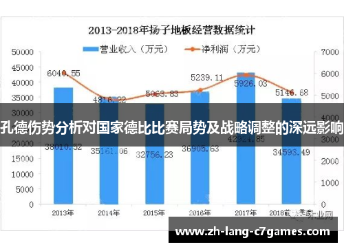 孔德伤势分析对国家德比比赛局势及战略调整的深远影响 孔德伤势分析对国家德比比赛局势及战略调整的深远影响