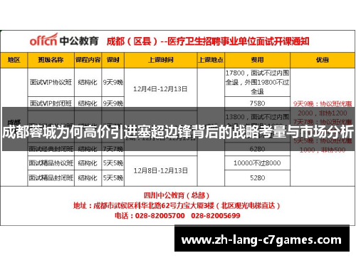 成都蓉城为何高价引进塞超边锋背后的战略考量与市场分析 成都蓉城为何高价引进塞超边锋背后的战略考量与市场分析