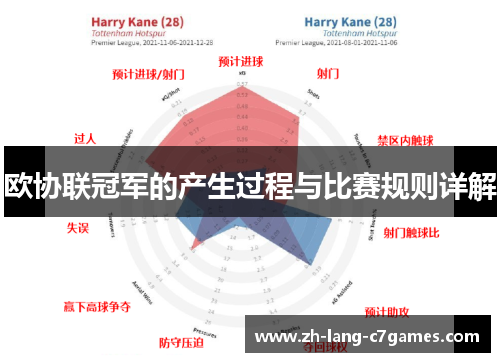 欧协联冠军的产生过程与比赛规则详解