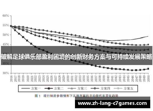 破解足球俱乐部盈利困境的创新财务方案与可持续发展策略 破解足球俱乐部盈利困境的创新财务方案与可持续发展策略