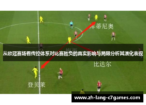 从欧冠赛场看传控体系对比赛胜负的真实影响与局限分析其演化表现 从欧冠赛场看传控体系对比赛胜负的真实影响与局限分析其演化表现