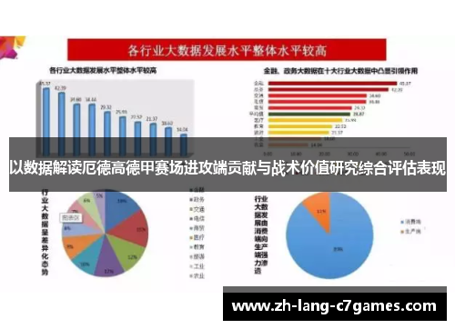 以数据解读厄德高德甲赛场进攻端贡献与战术价值研究综合评估表现 以数据解读厄德高德甲赛场进攻端贡献与战术价值研究综合评估表现